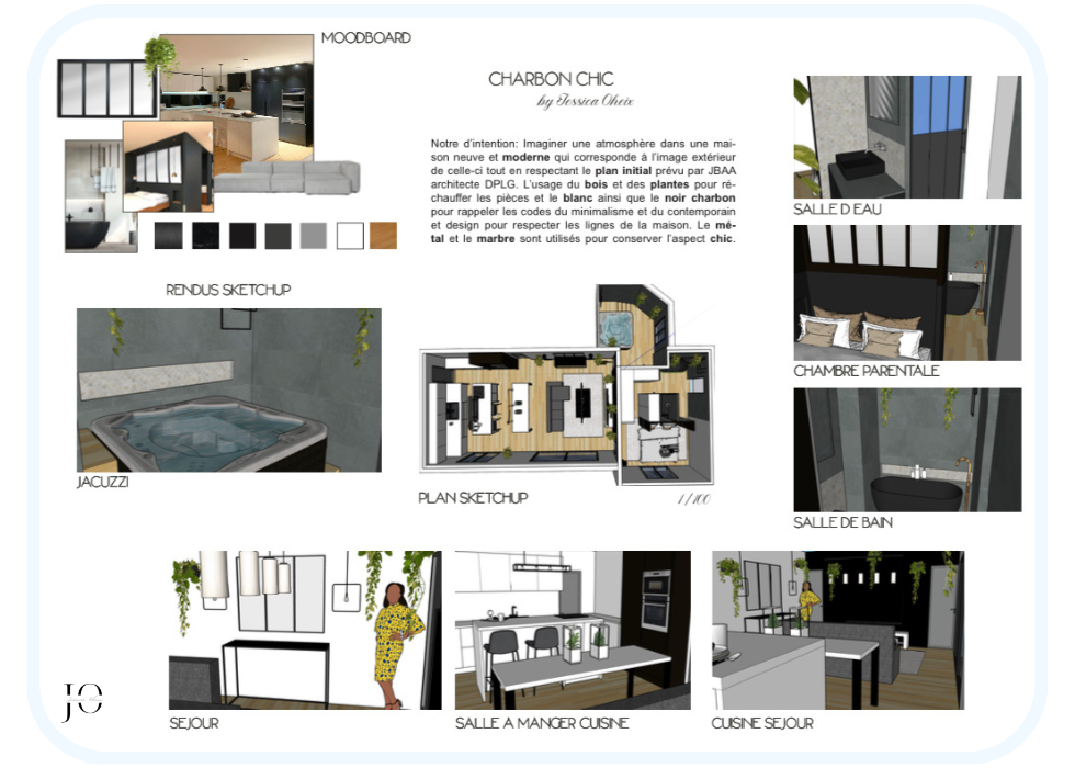 Projet Charbon Chic